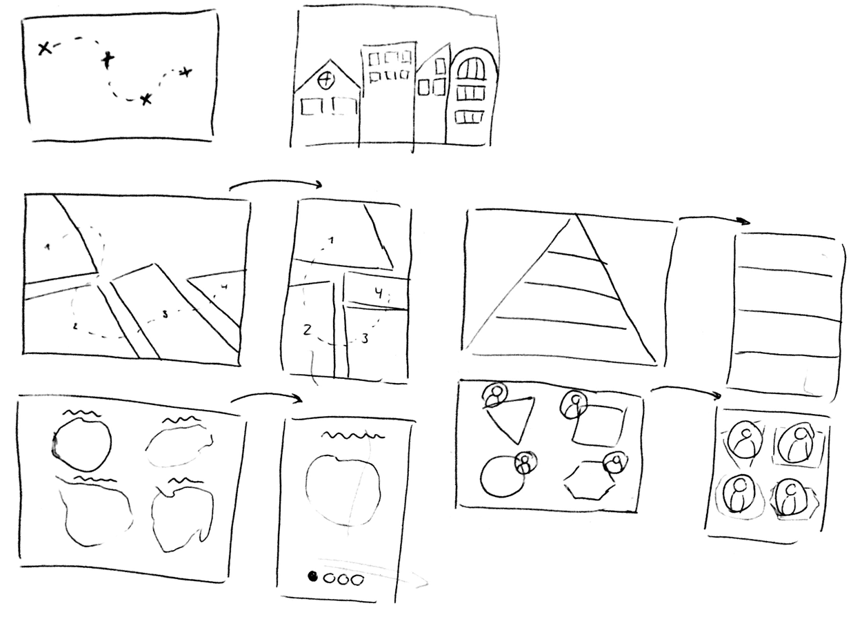 Sketches of a map